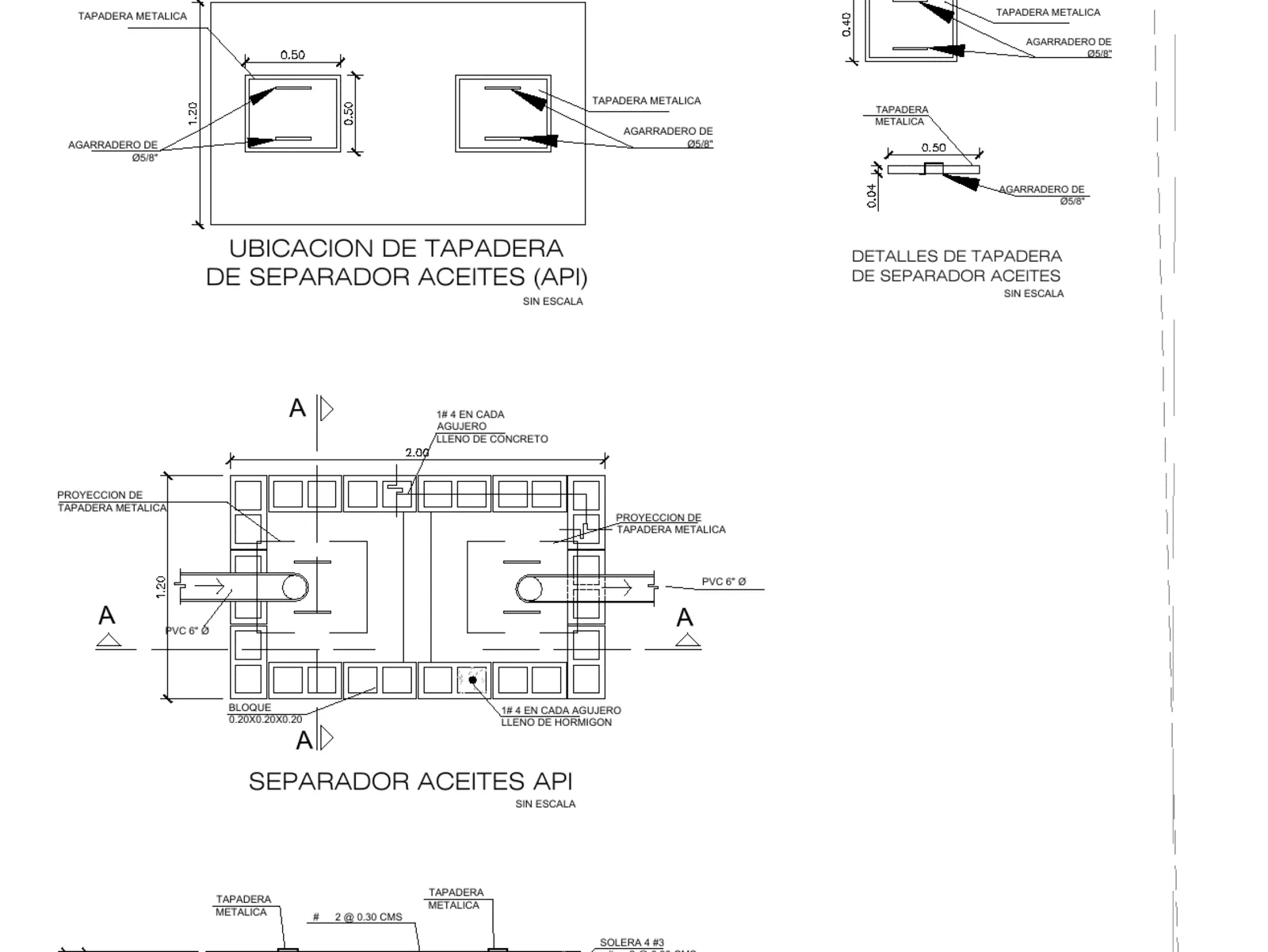 Separador de aceites API y detalles de tapadera.